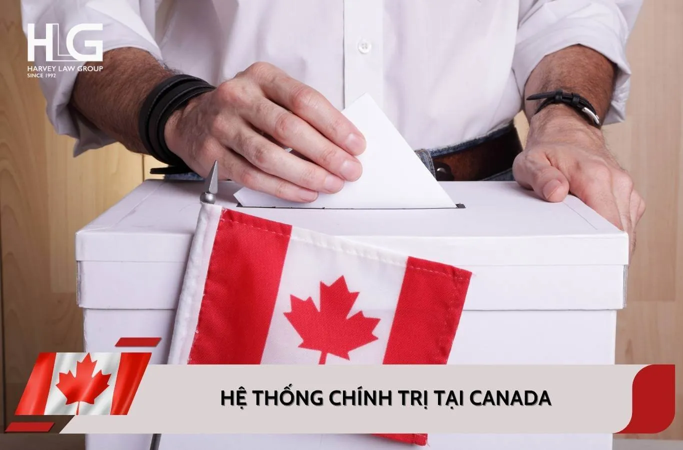 Hệ thống chính trị Canada và các đảng phái chính trị quan trọng