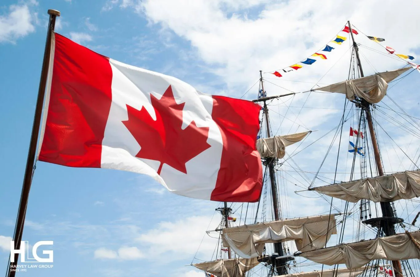 Các tỉnh bang của Canada