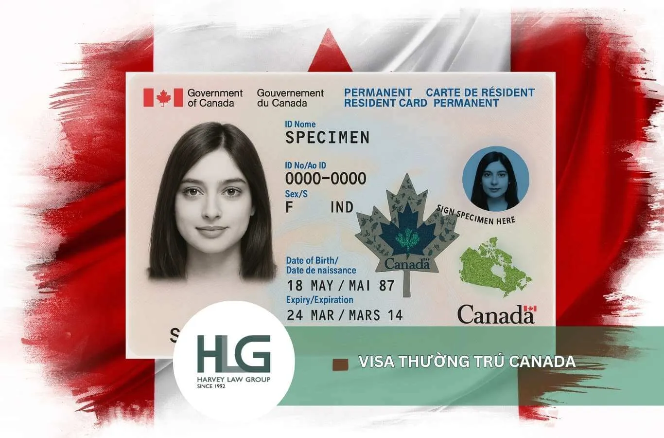 Visa thường trú Canada