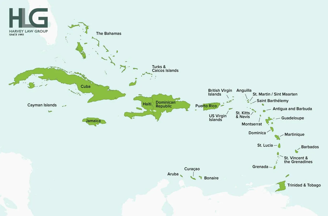 hộ chiếu thứ hai