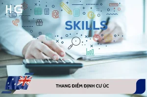 Thang điểm định cư Úc và cách tính chính xác 2025