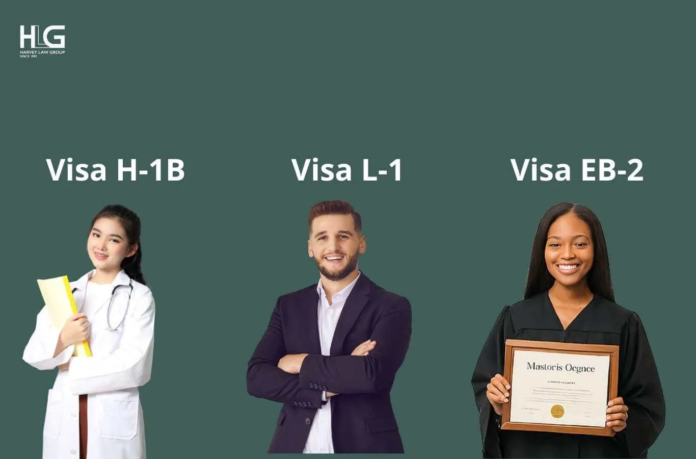 So sánh visa H-1B, visa L-1, visa EB-2