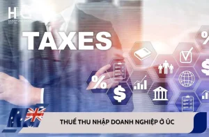 Chính sách thuế thu nhập doanh nghiệp ở Úc mới nhất 2025